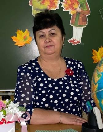 Шафигина Рузалия Рафаэловна.