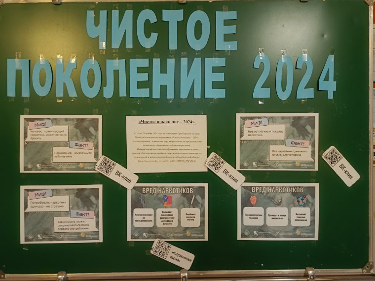 Профилактические мероприятия «Чистое поколение – 2024».